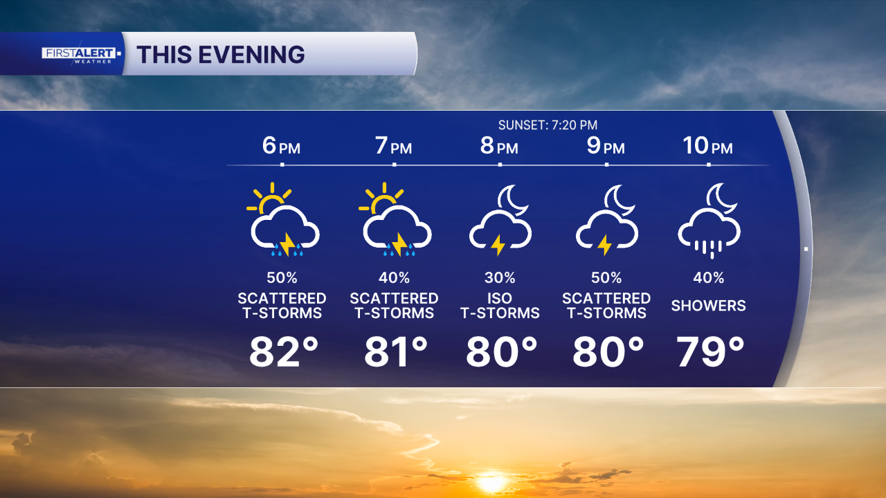 SATURDAY SEPTEMBER 19 2026 Evening Planner.png