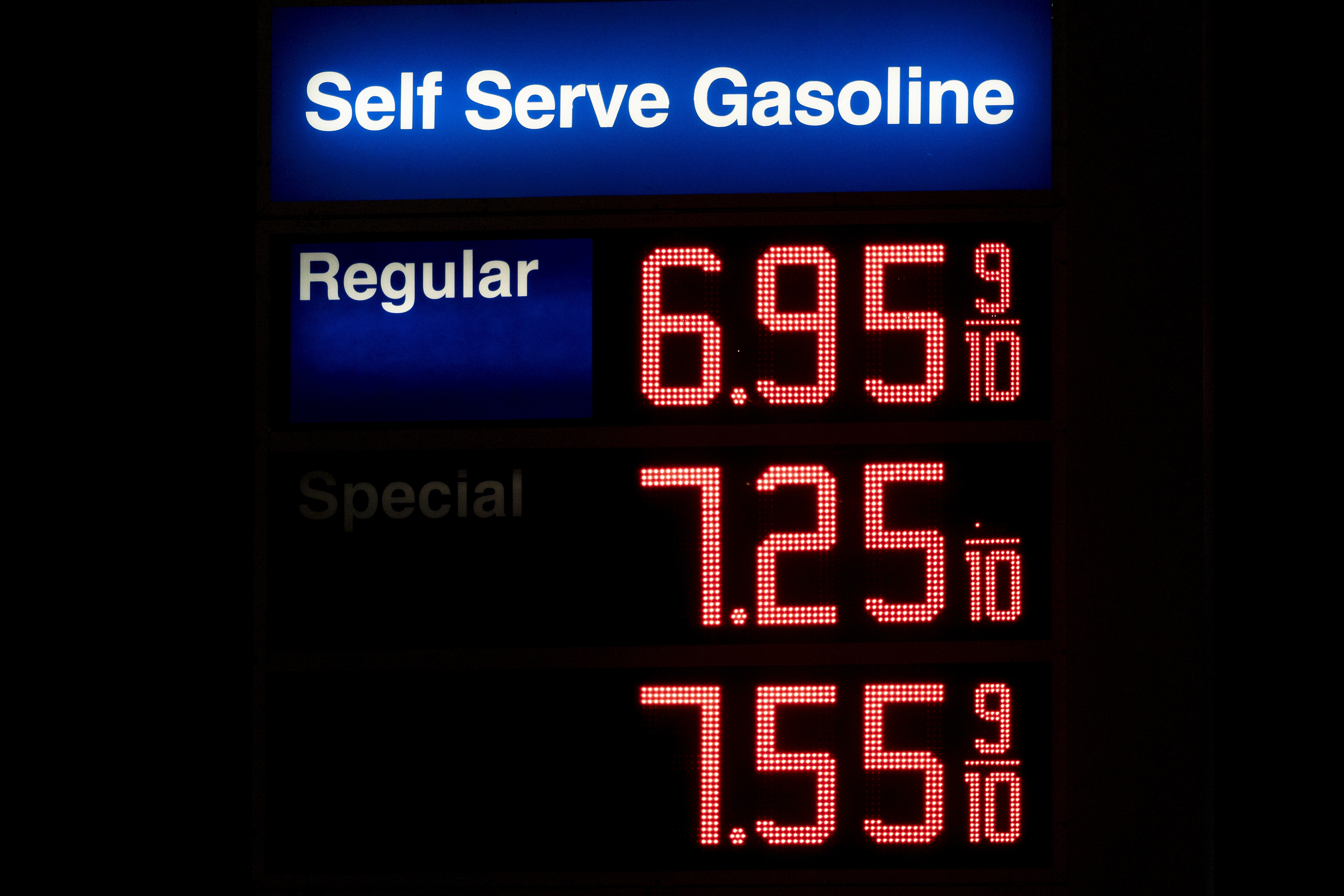 Gas Prices