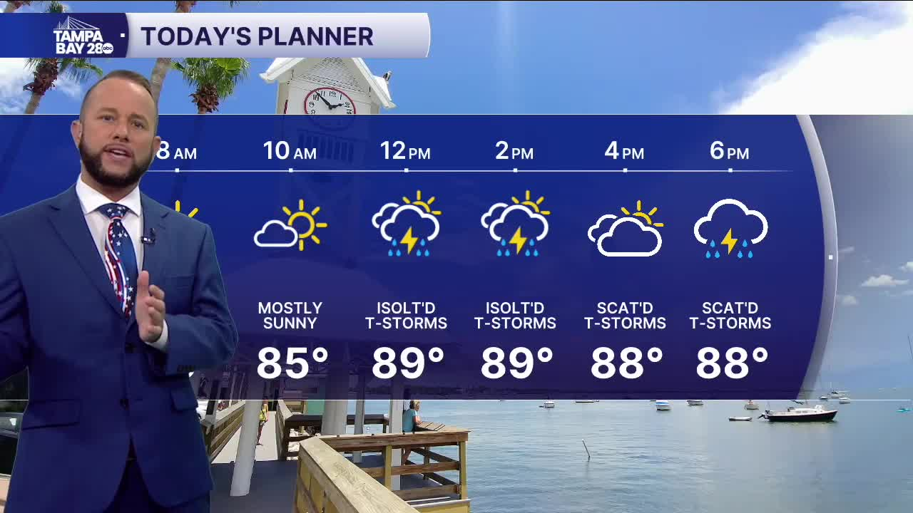 forecast 7-3.png