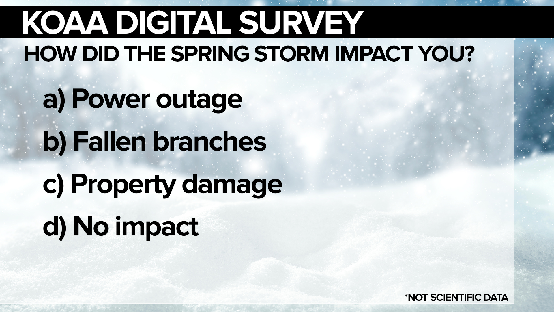 SURVEY Storm Impact.jpg