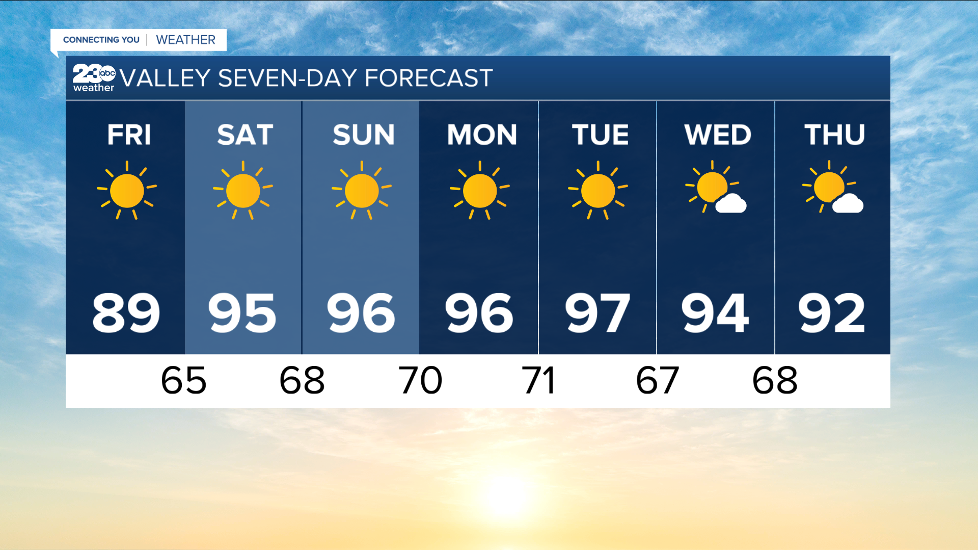 bg 7 day 09-23-2022.PNG