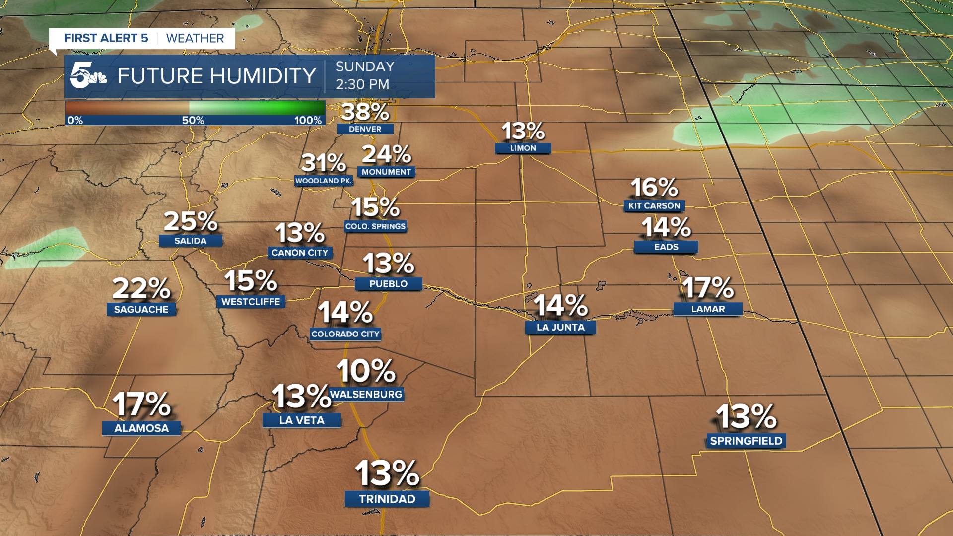 Humidity values Sunday will be in the teens for much of southern Colorado