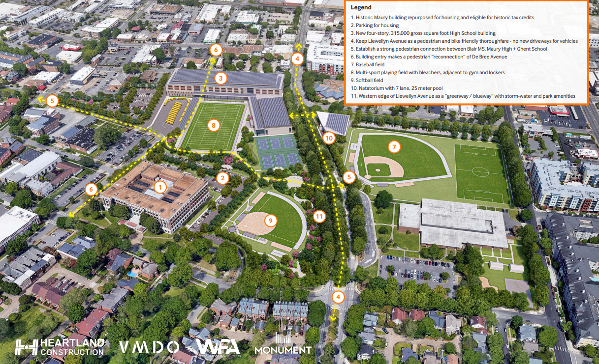 New Maury High School rendering