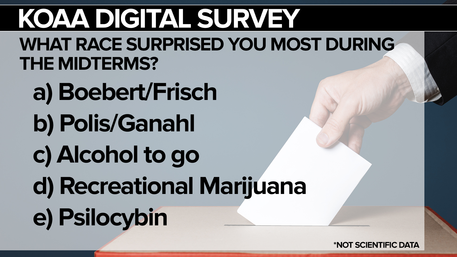 SURVEY Surprise FIX.jpg