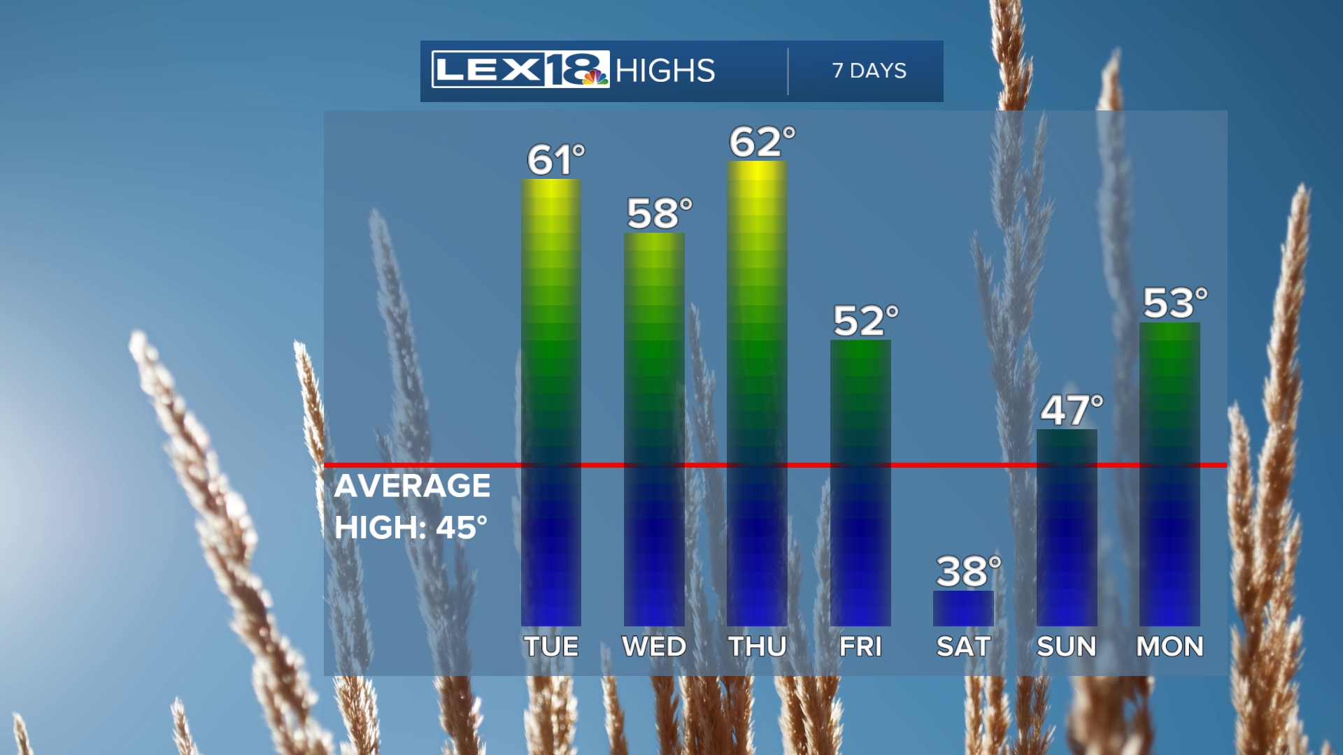 26highs.jfif