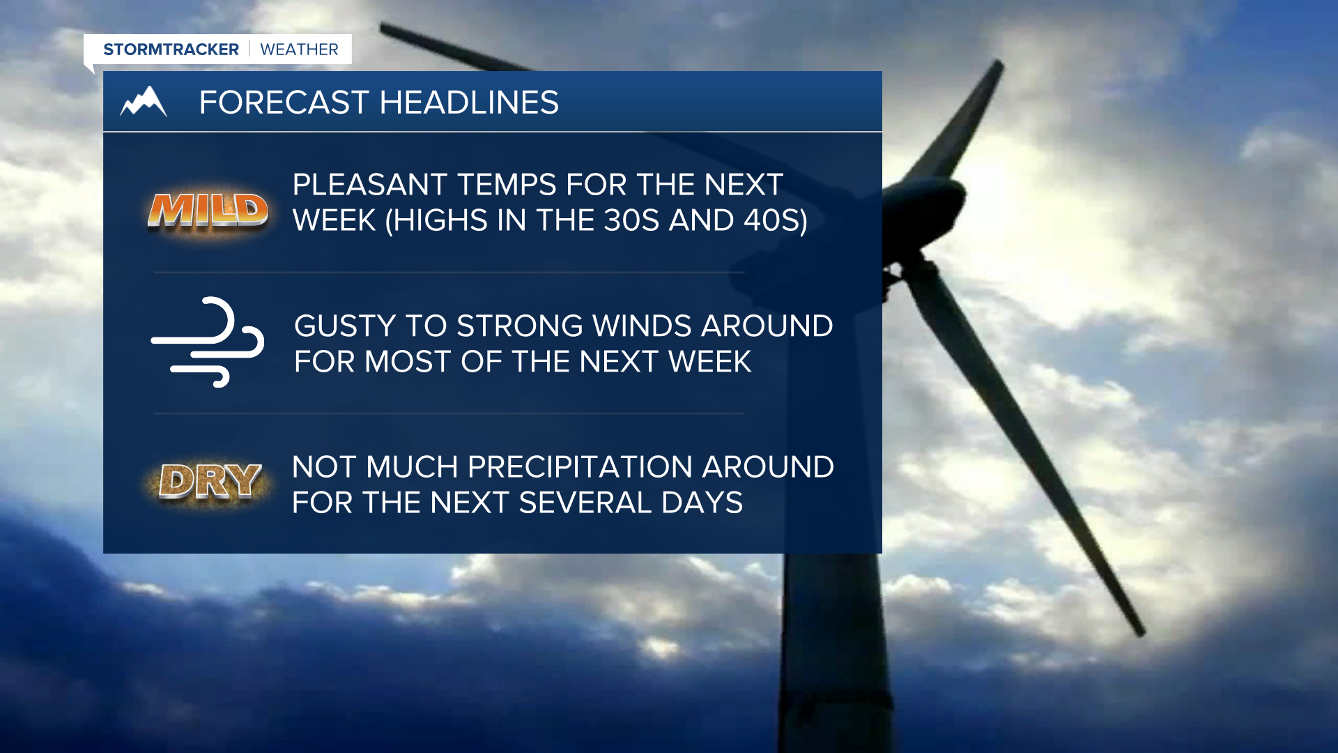 WX Headlines 2-2-2023
