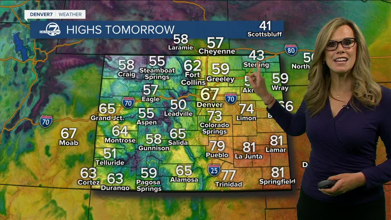 Highs on Thursday