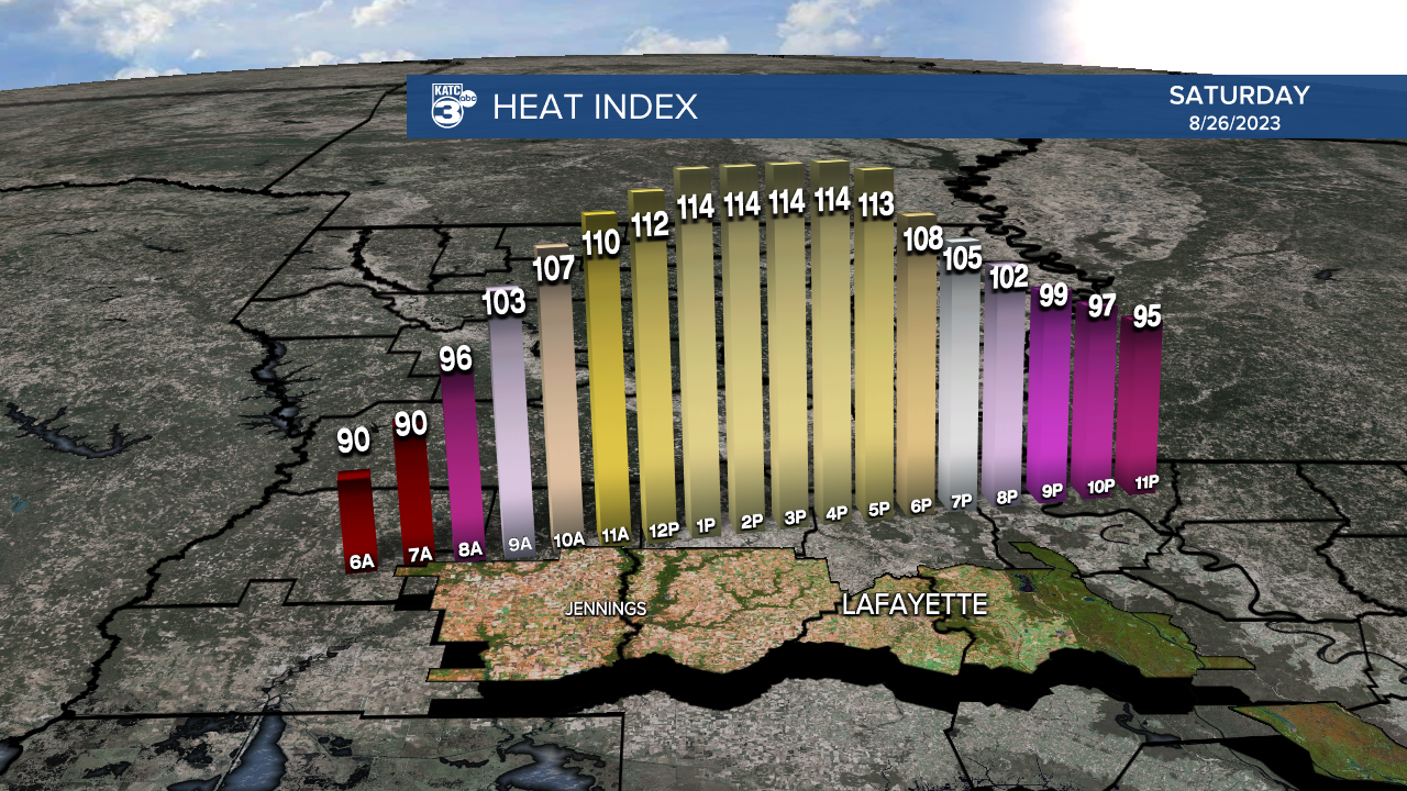 Micro_Climate_Heat_Index_Lafayette_1.png