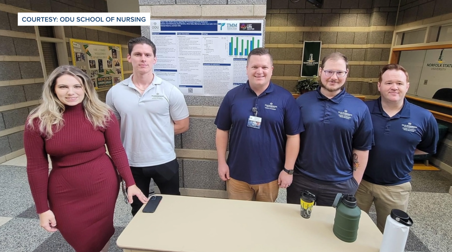 ODU team works to get more black men tested for HIV