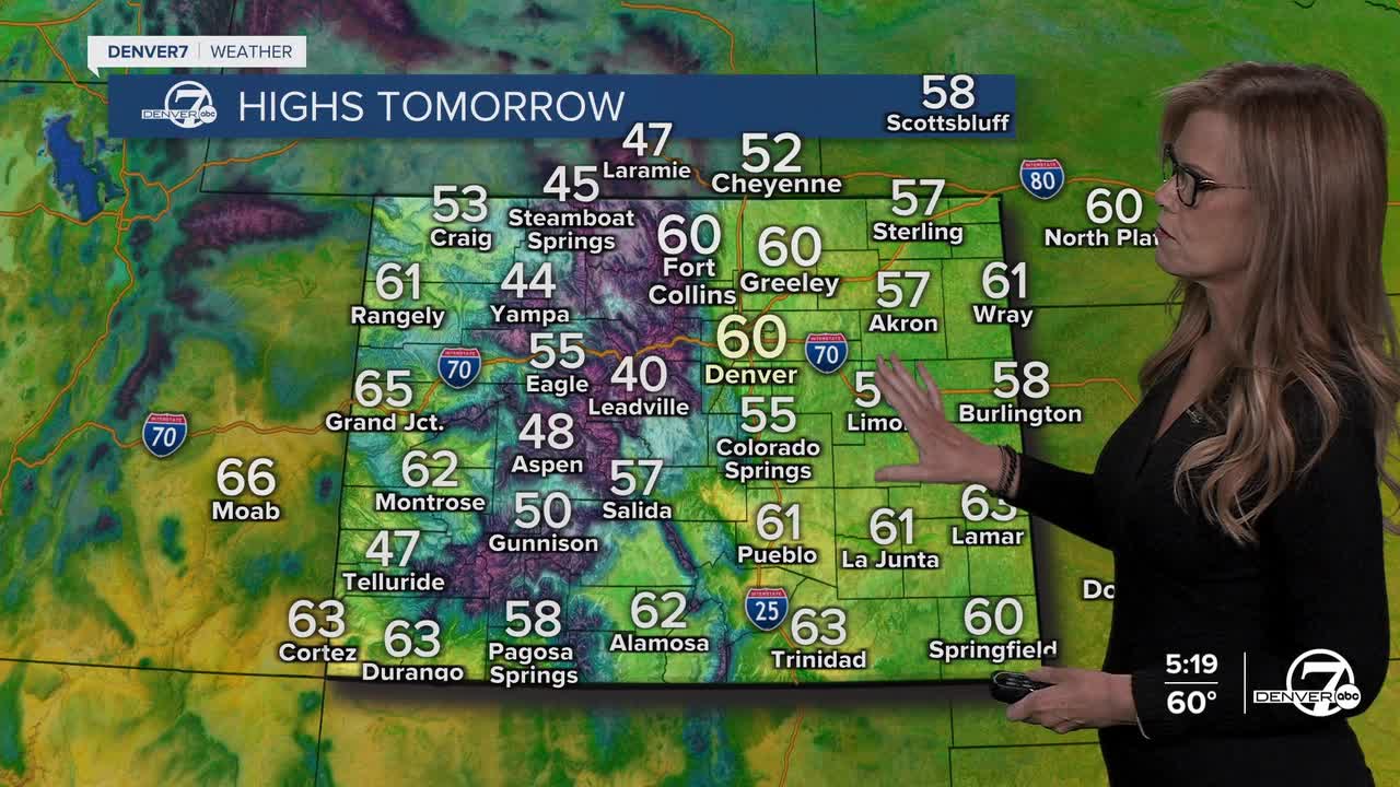 Highs on Sunday