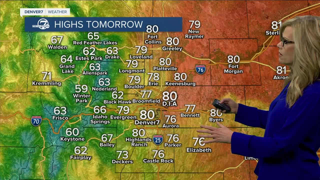 Highs on Tuesday