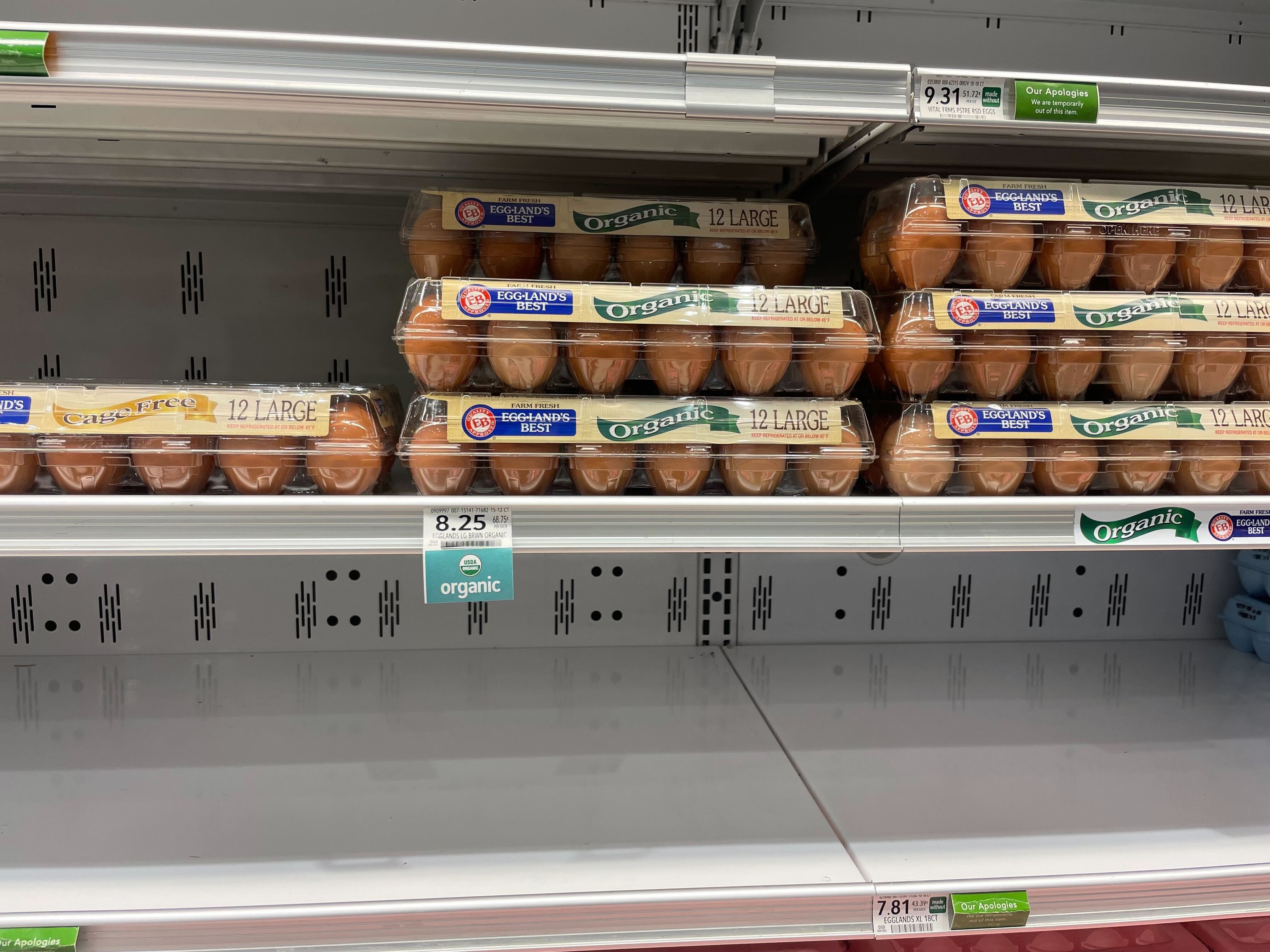 Egg prices have more than tripled
