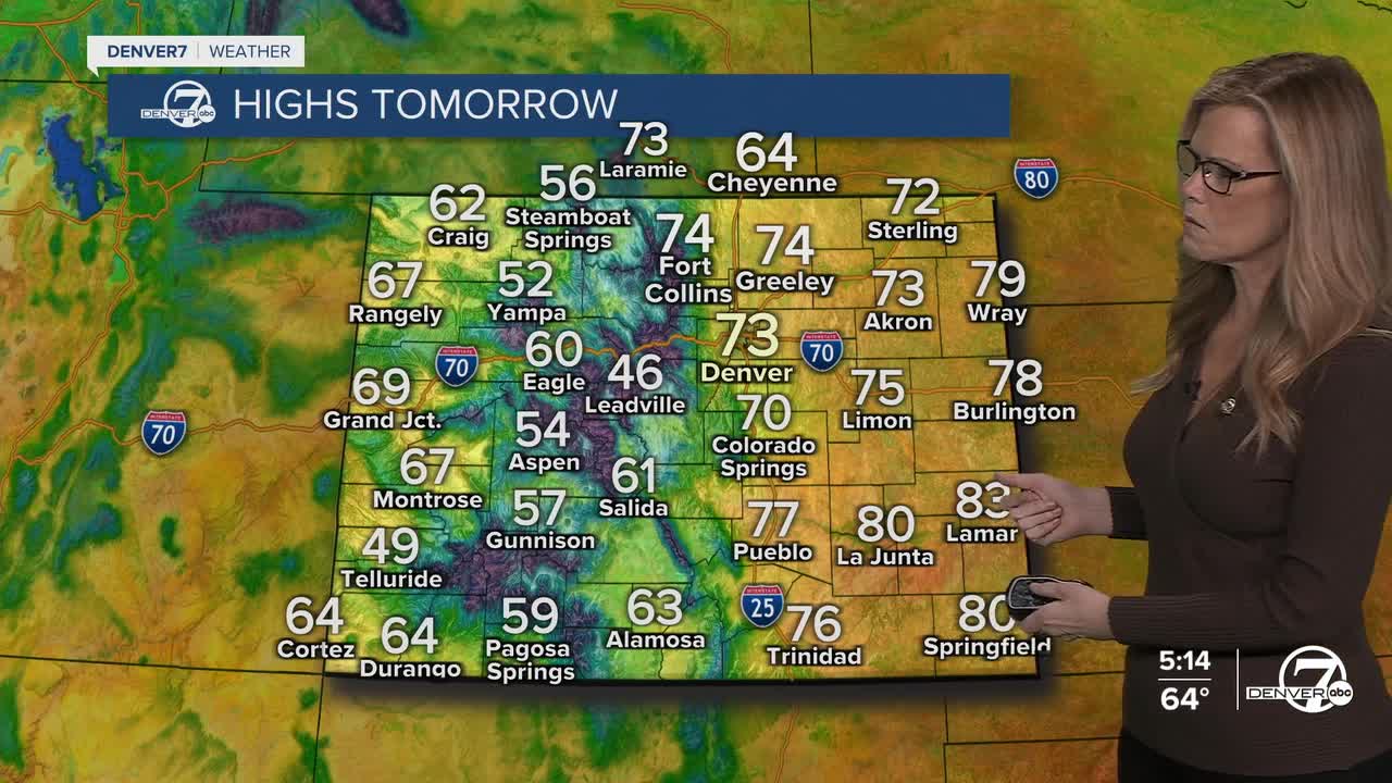 Highs on Monday for Colorado