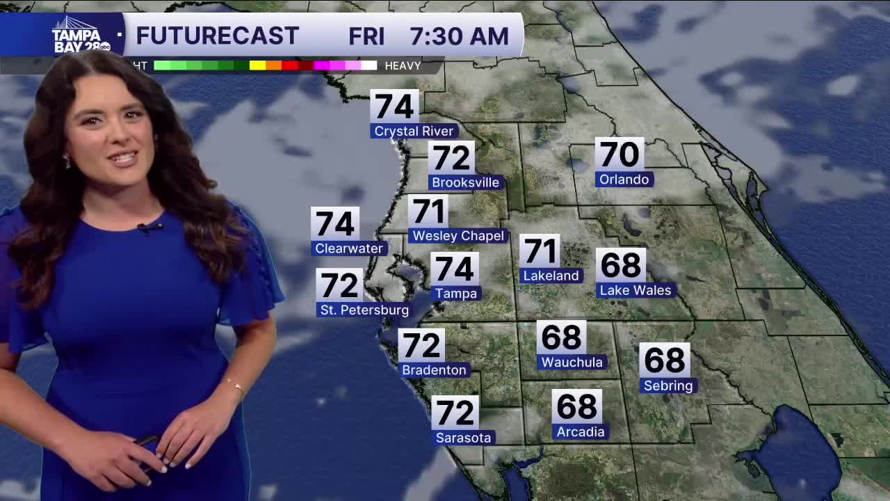 Forecast: Clouds to start your Friday with hot highs