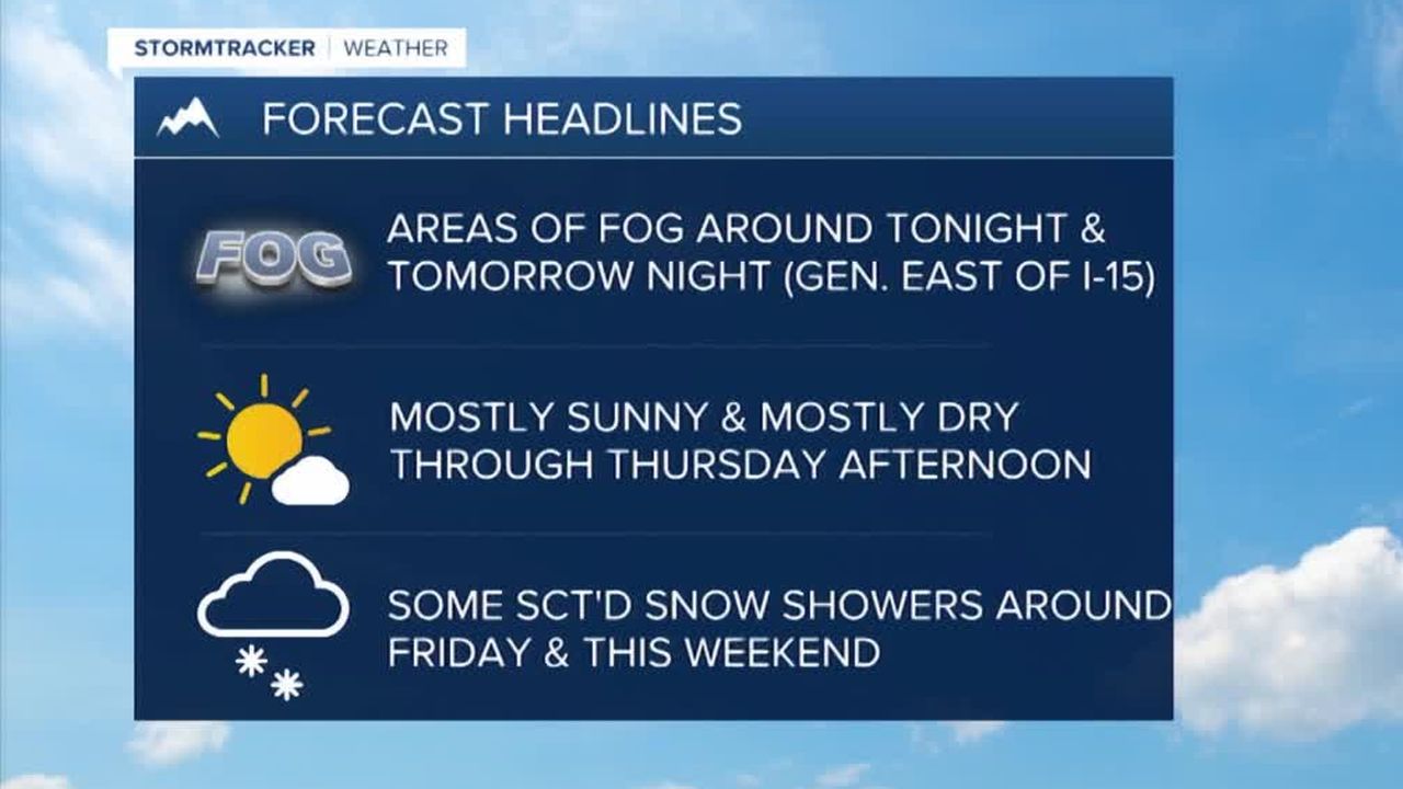 forecast.jpg