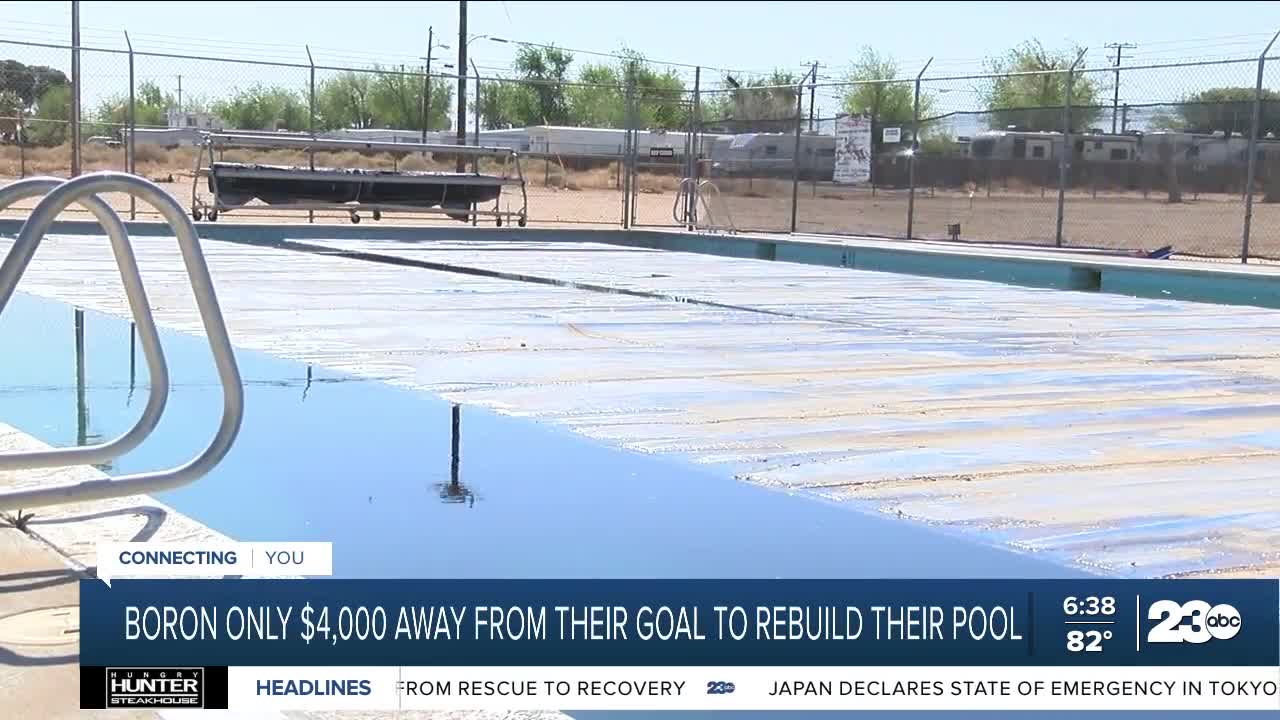 Boron Pool
