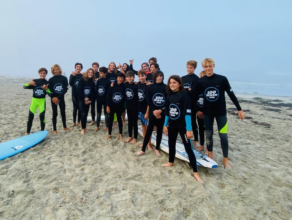 100 Wave Challenge