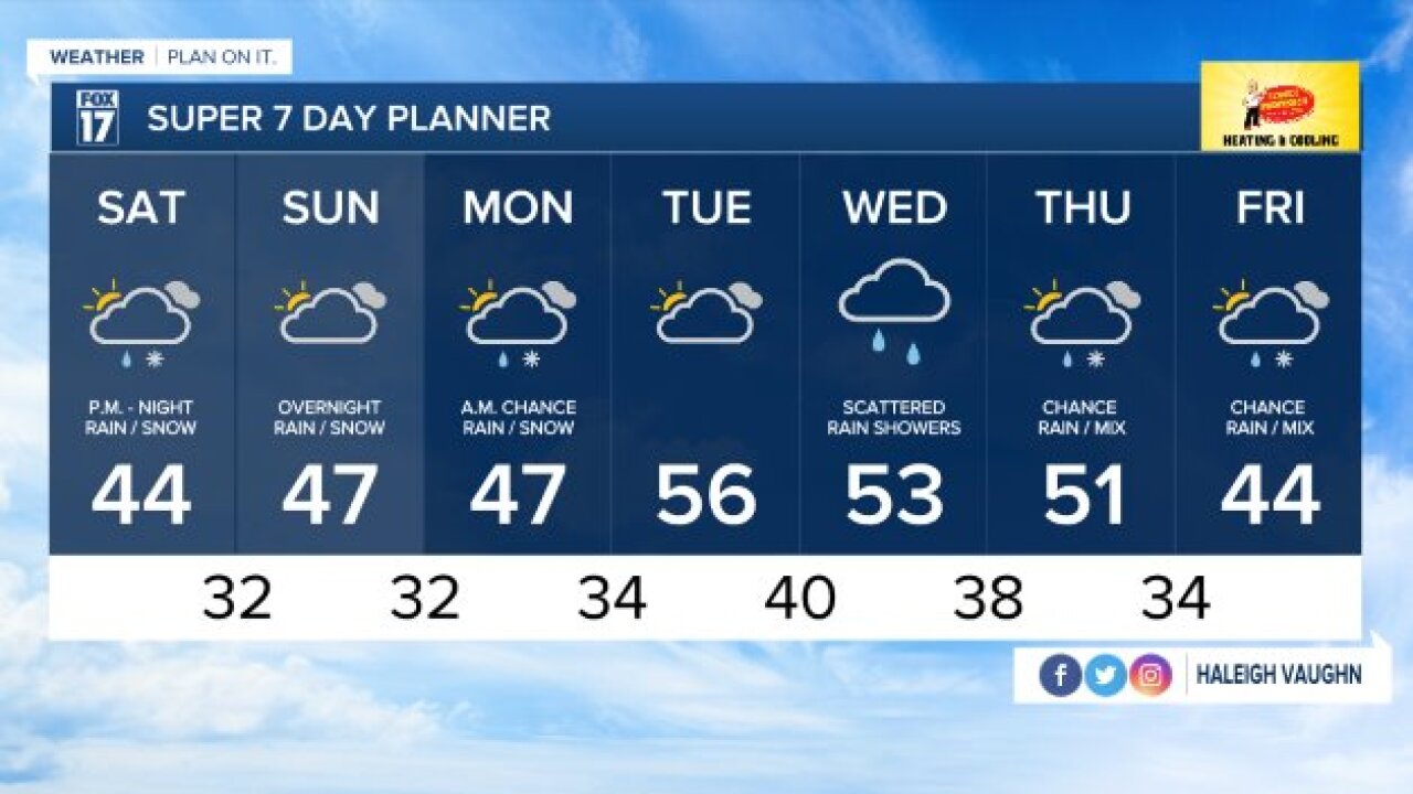 Saturday Morning Forecast - April 2, 2022.jpeg