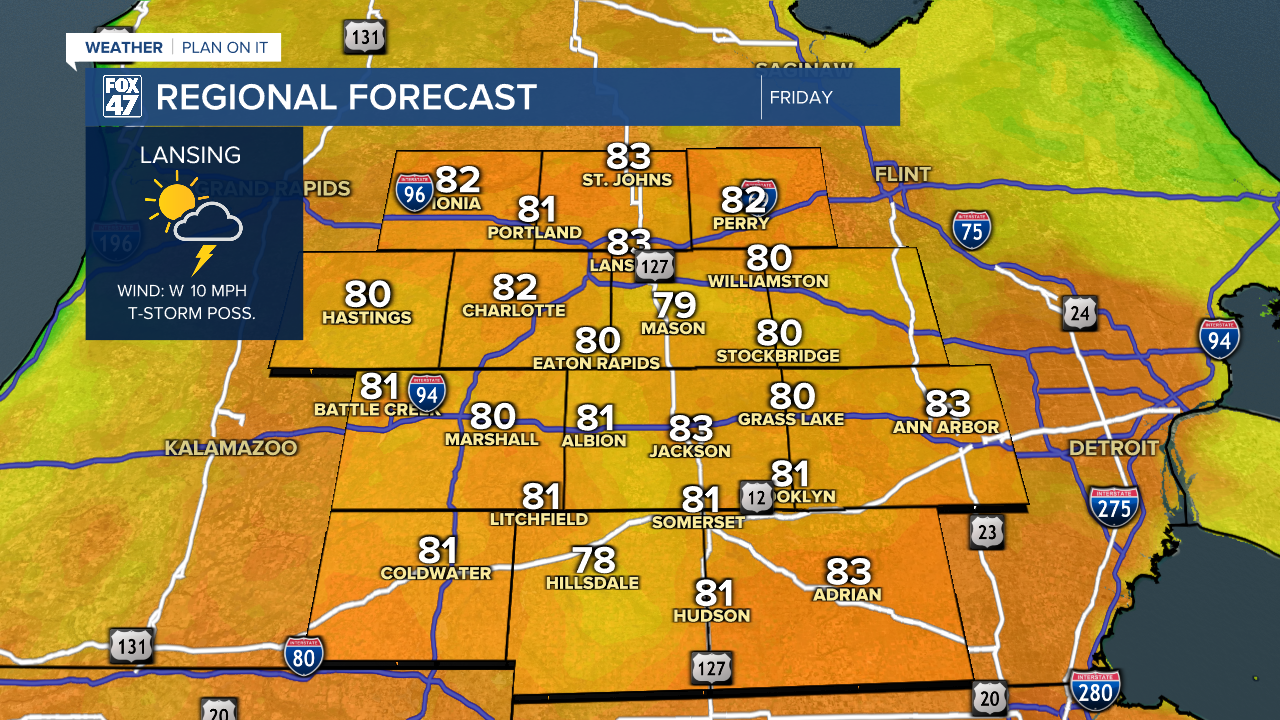 Regional Forecast