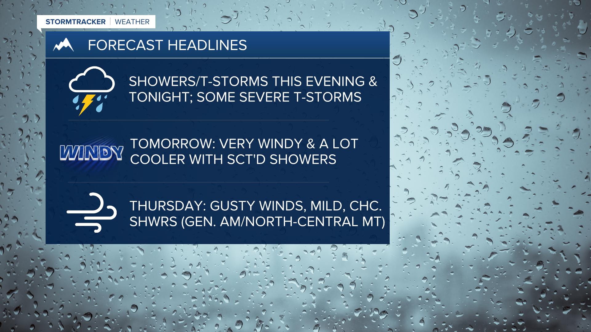 WX Headlines 8-29-2023
