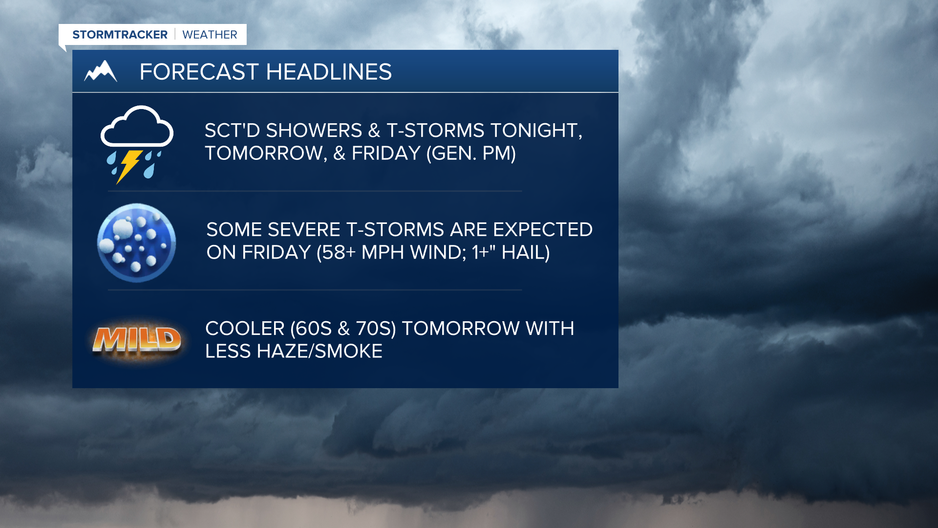 WX Headlines 6-11-25