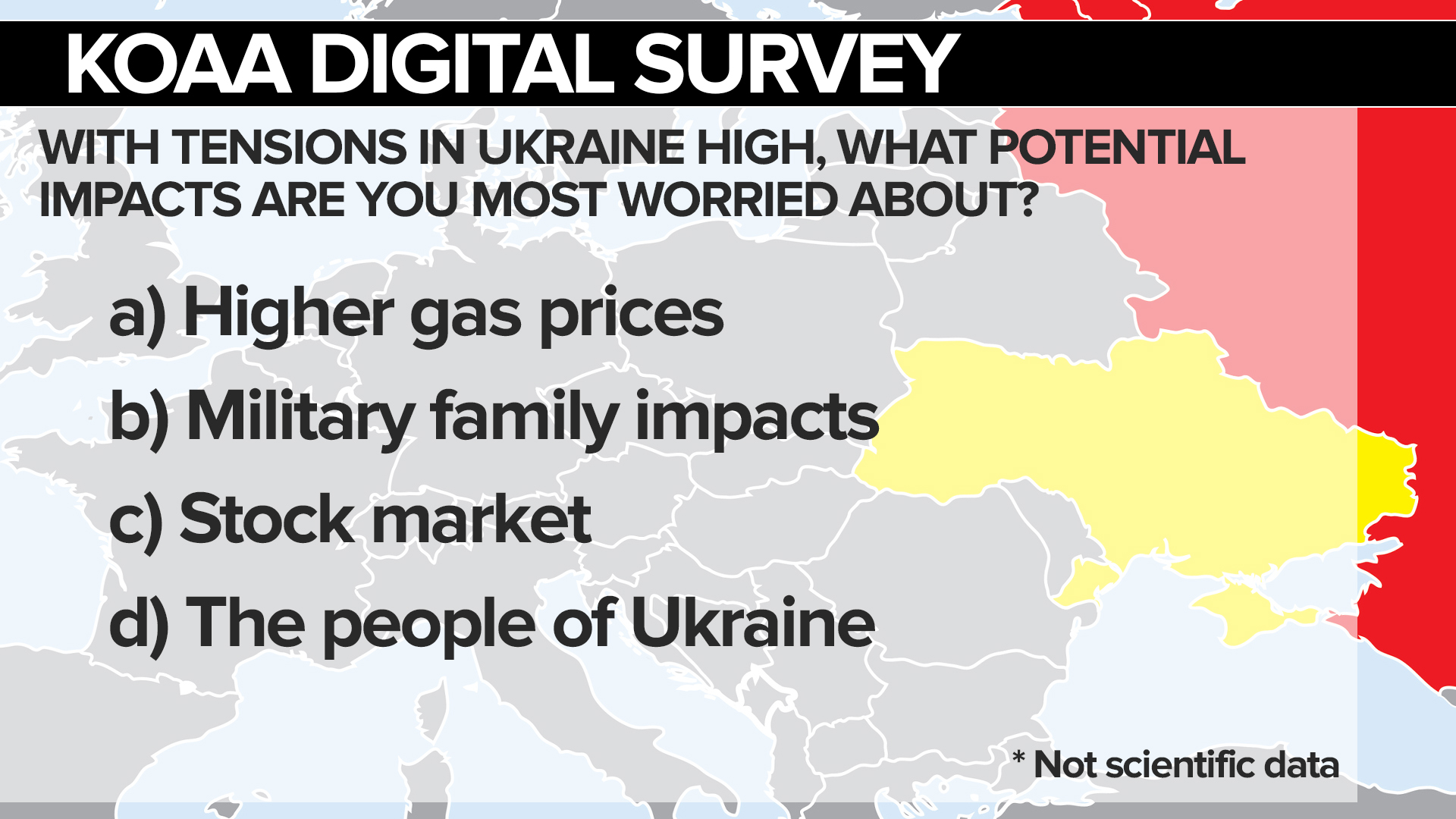 Ukraine tensions survey