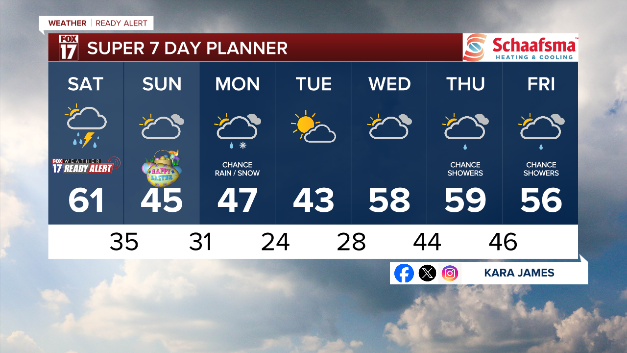 7 Day w Style Guide.png