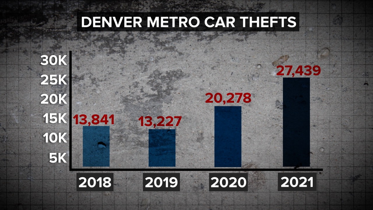 Car theft 1.jpg