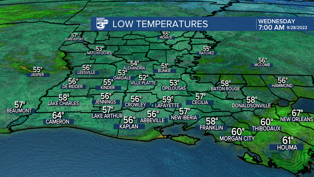 ICAST Lows Tonight.png