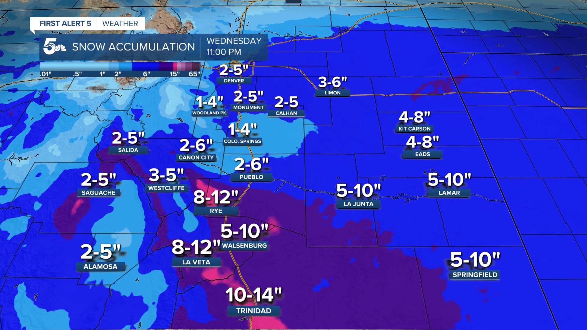 Snow Totals