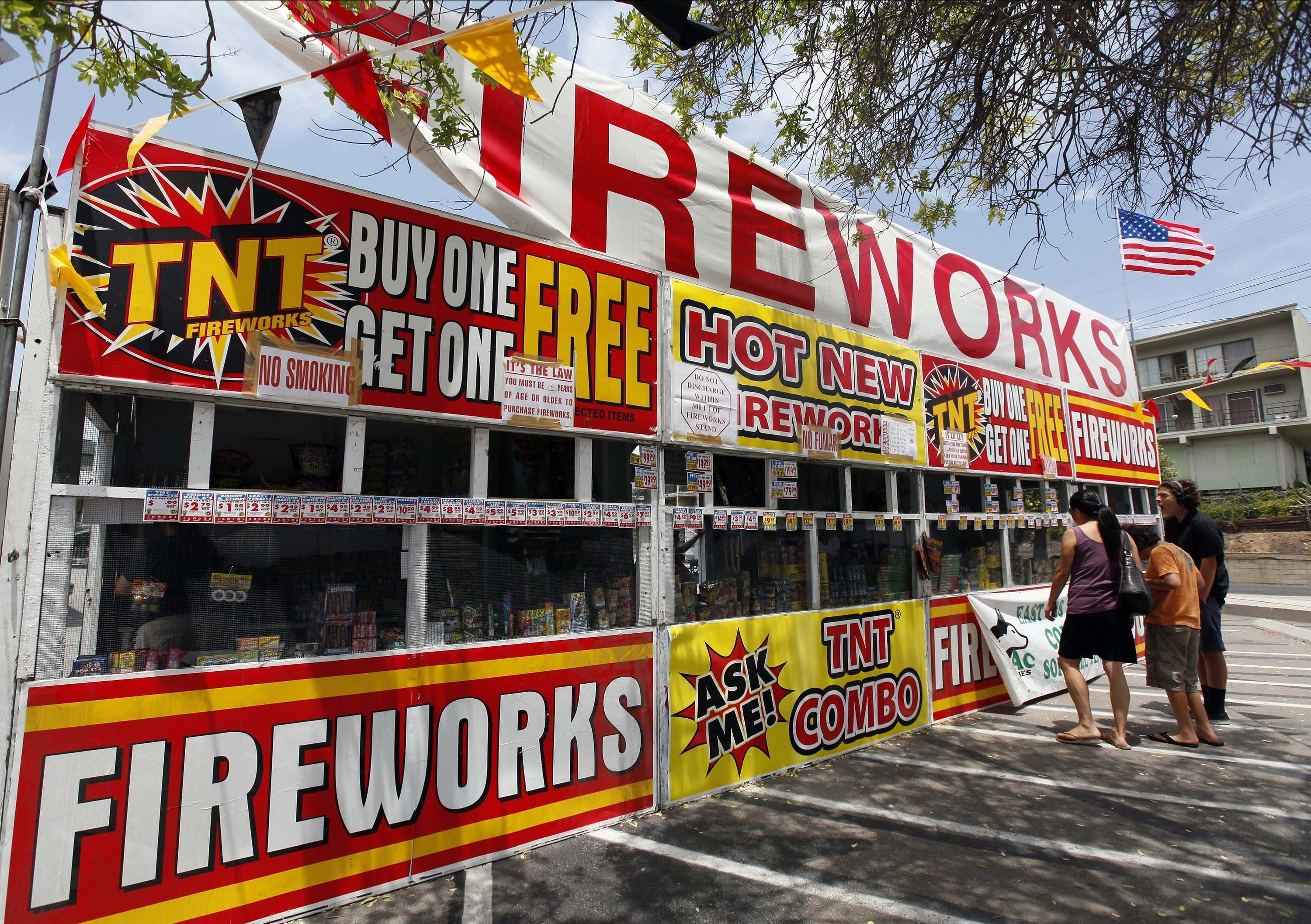 Fourth of July Fireworks Risk