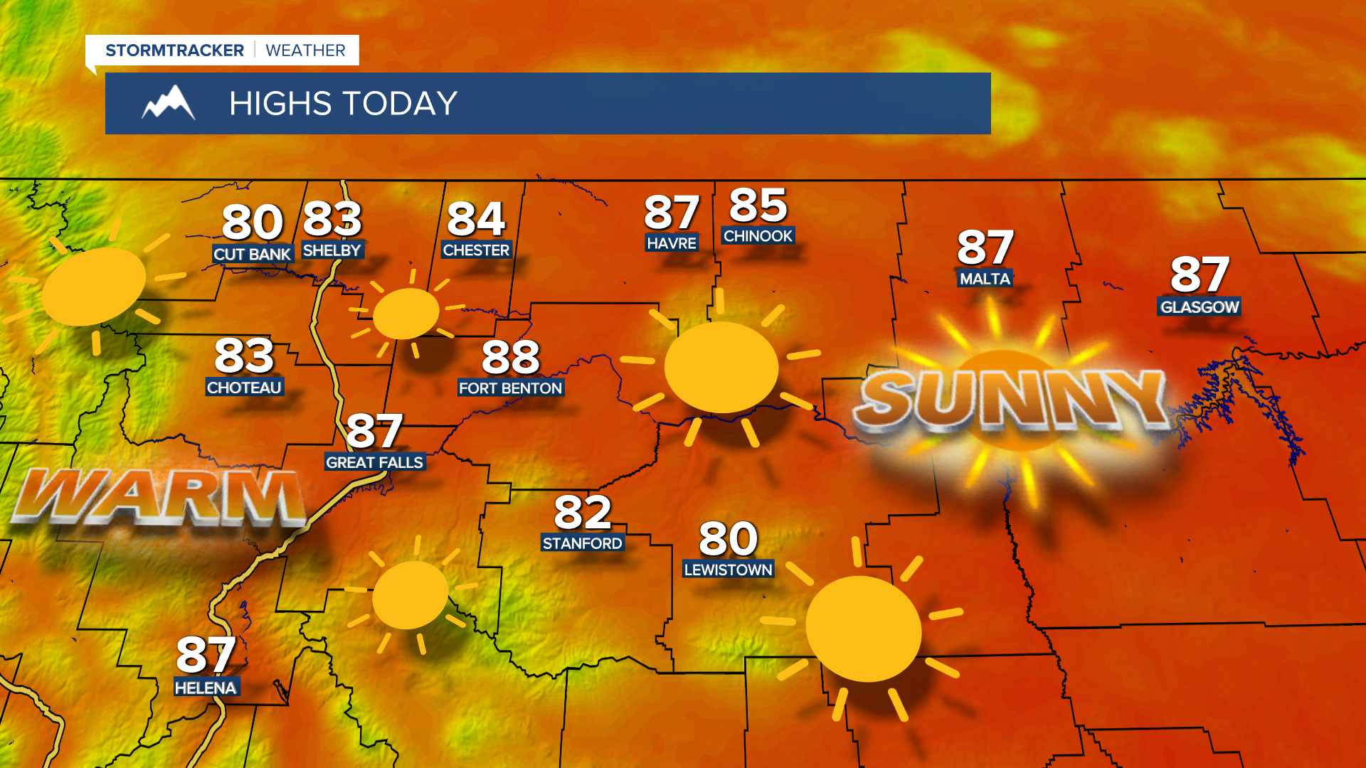 Highs Today