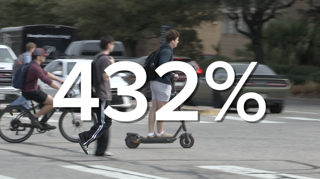 Bike and scooter crashes surge 432% in College Station over 5 years