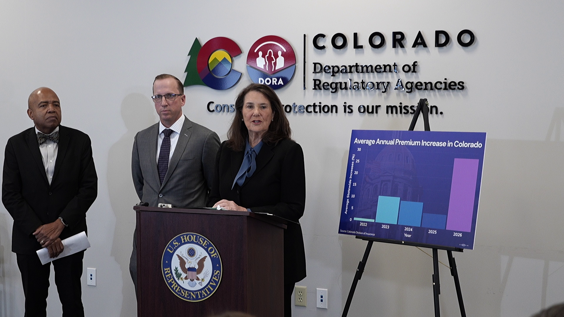 ACA Insurance Premiums