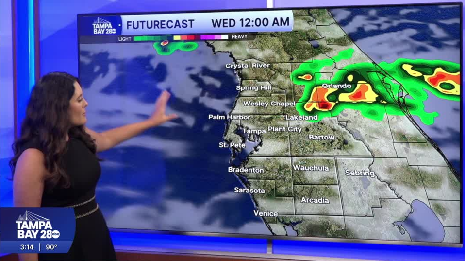 Afternoon forecast for June 2