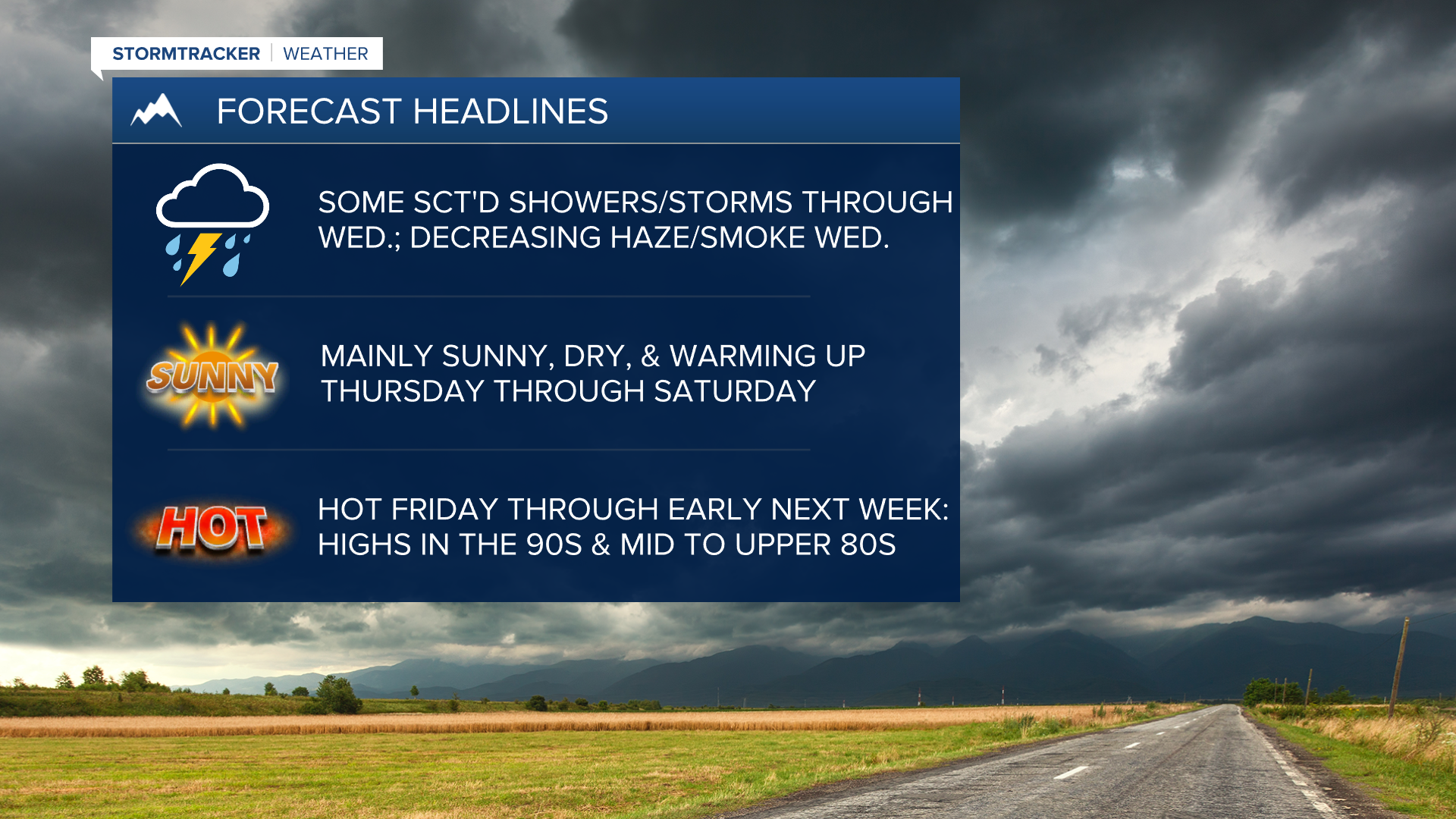 WX Headlines 9-3-2024