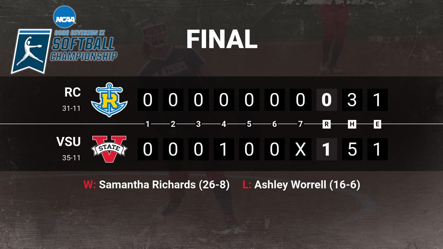 strong Pitching and Defense Leads No. 12 Blazers to South Regional-Opening Victory