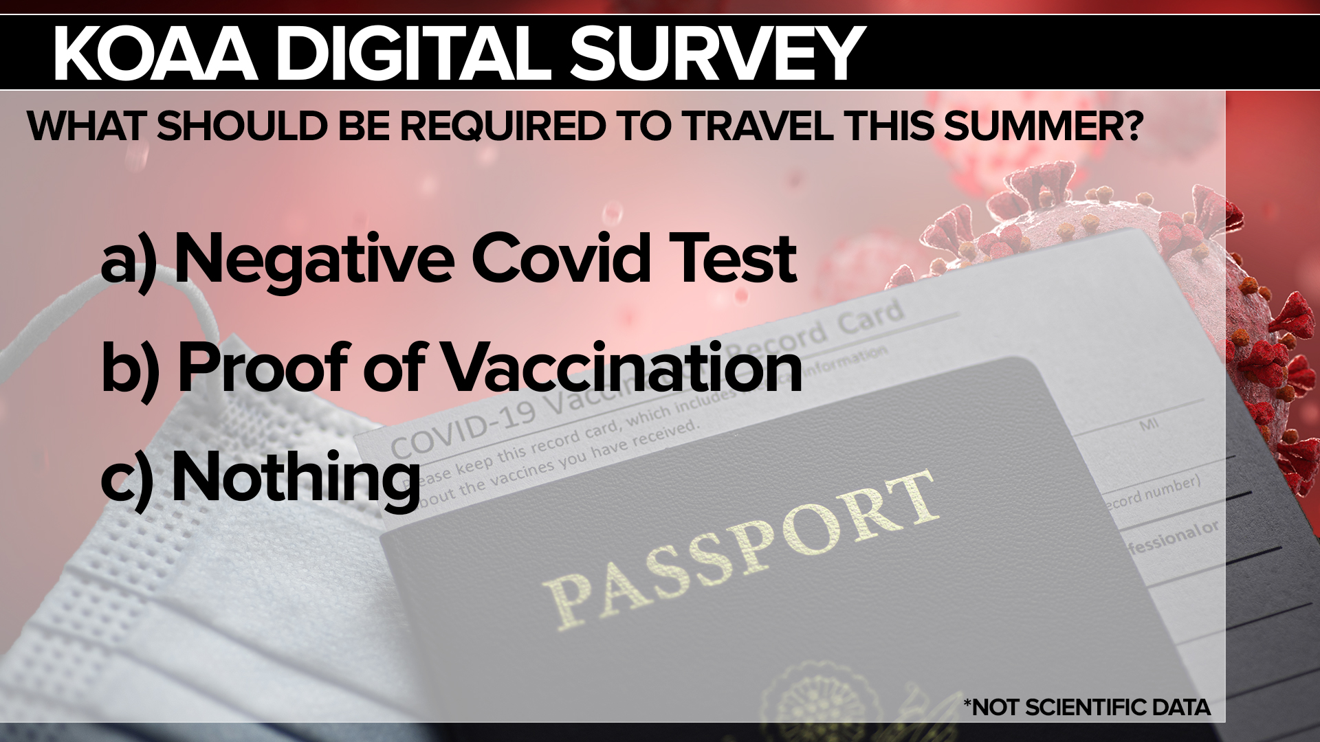 Survey Travel following vaccines