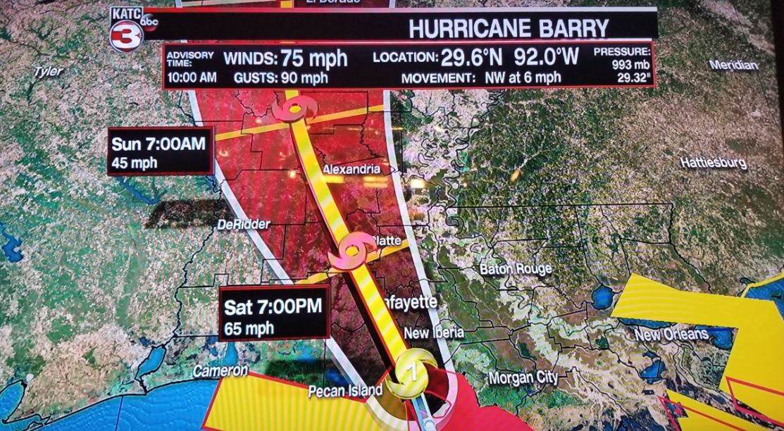 Hurricane Barry 