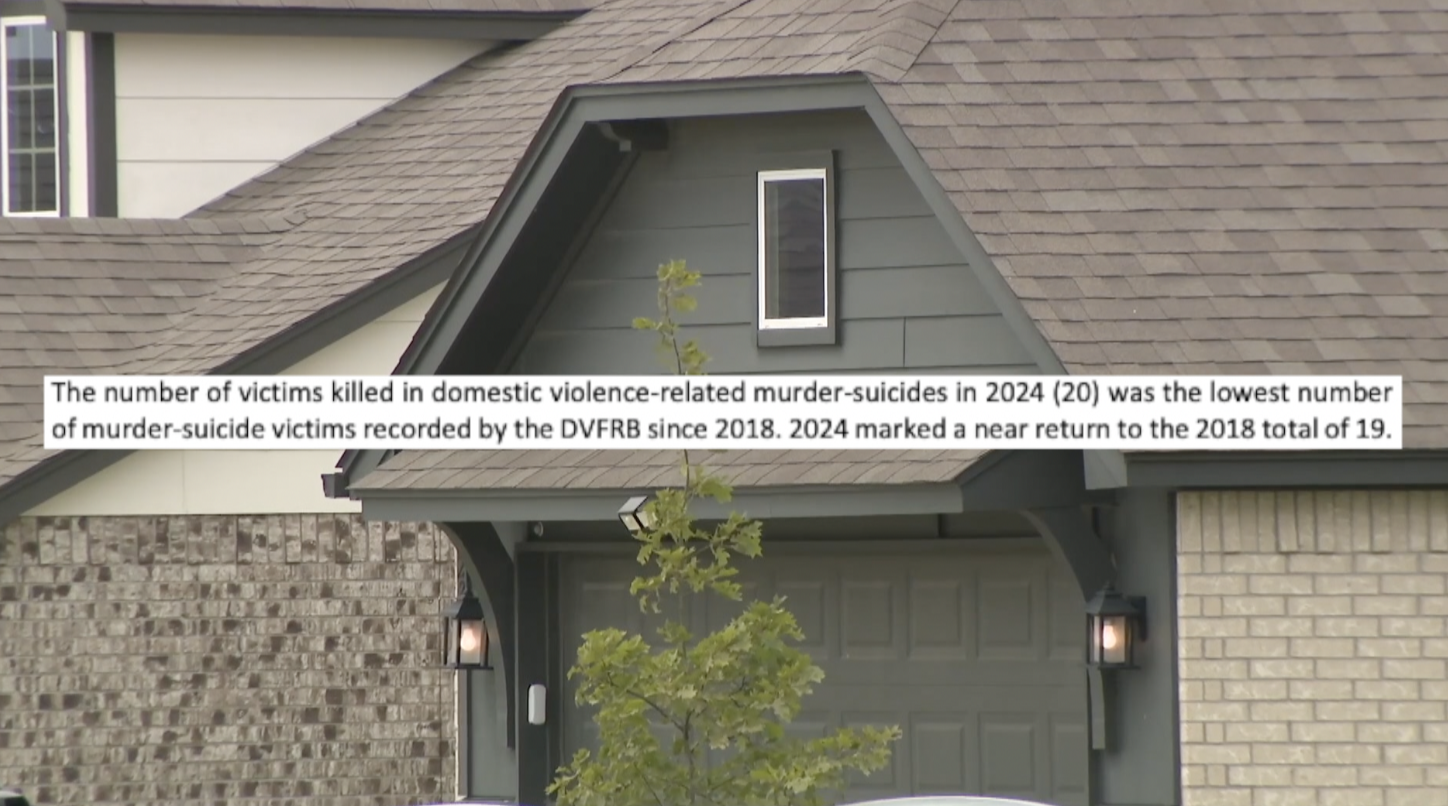 DOMESTIC VIOLENCE SAFETY PLAN.png