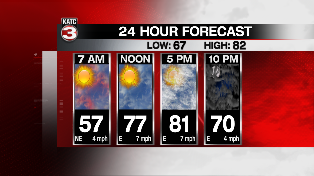 24 Hour Forecast - 7AM - GMA.png