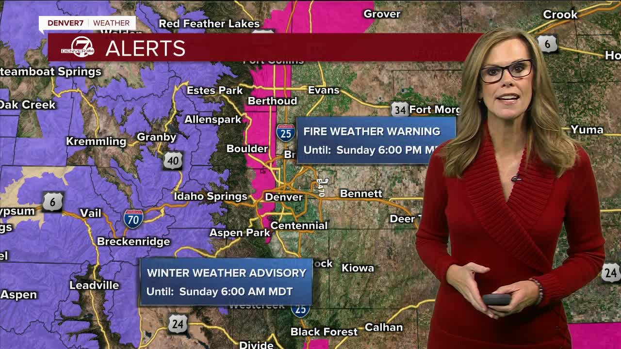 High Fire Danger