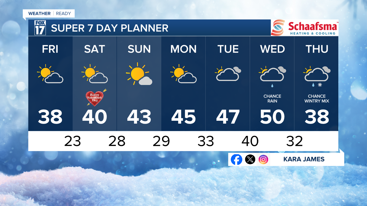 7 Day w Style Guide.png