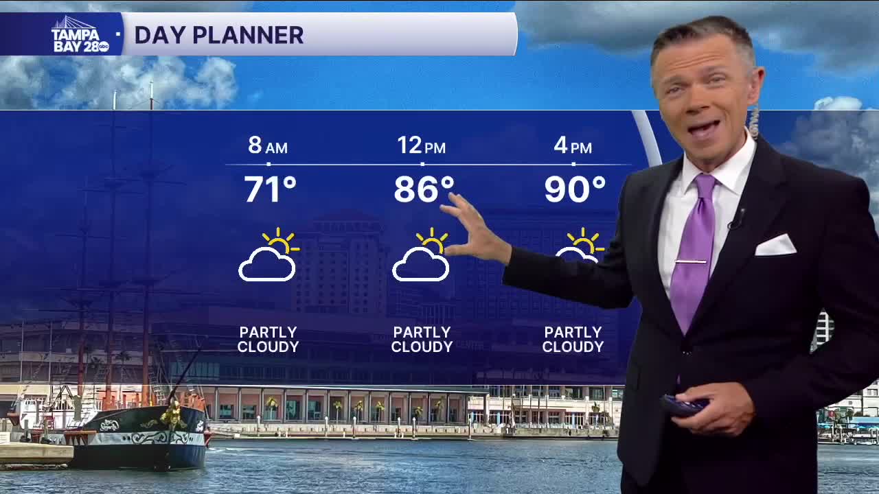 Forecast: Heating up today