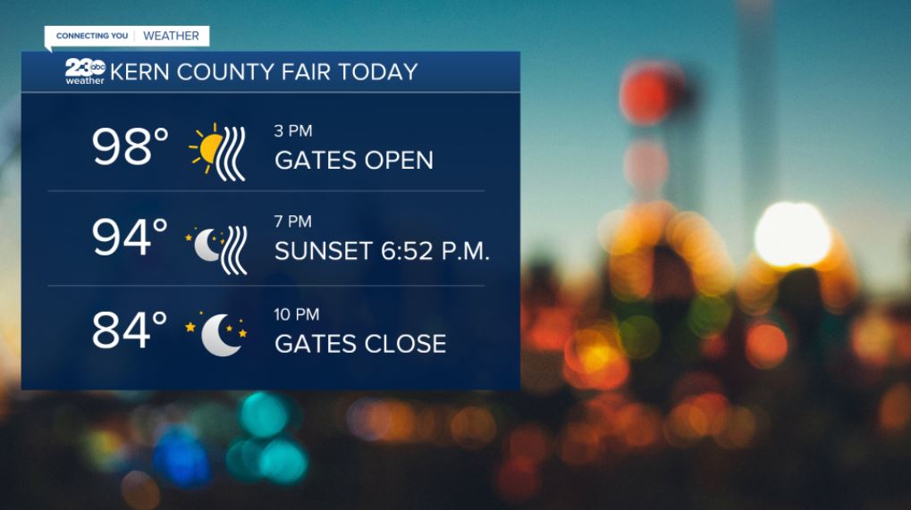 Kern County Fair planner 9/22/2021
