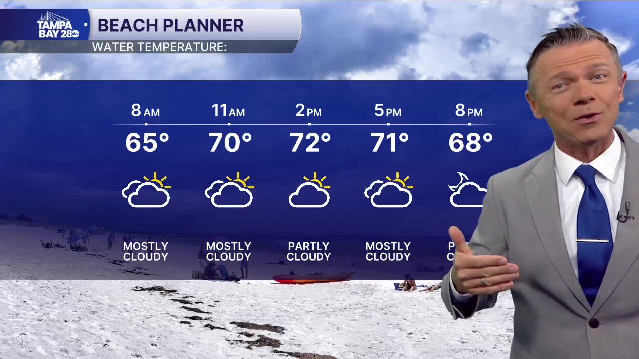 Forecast: Cooler weather has arrived