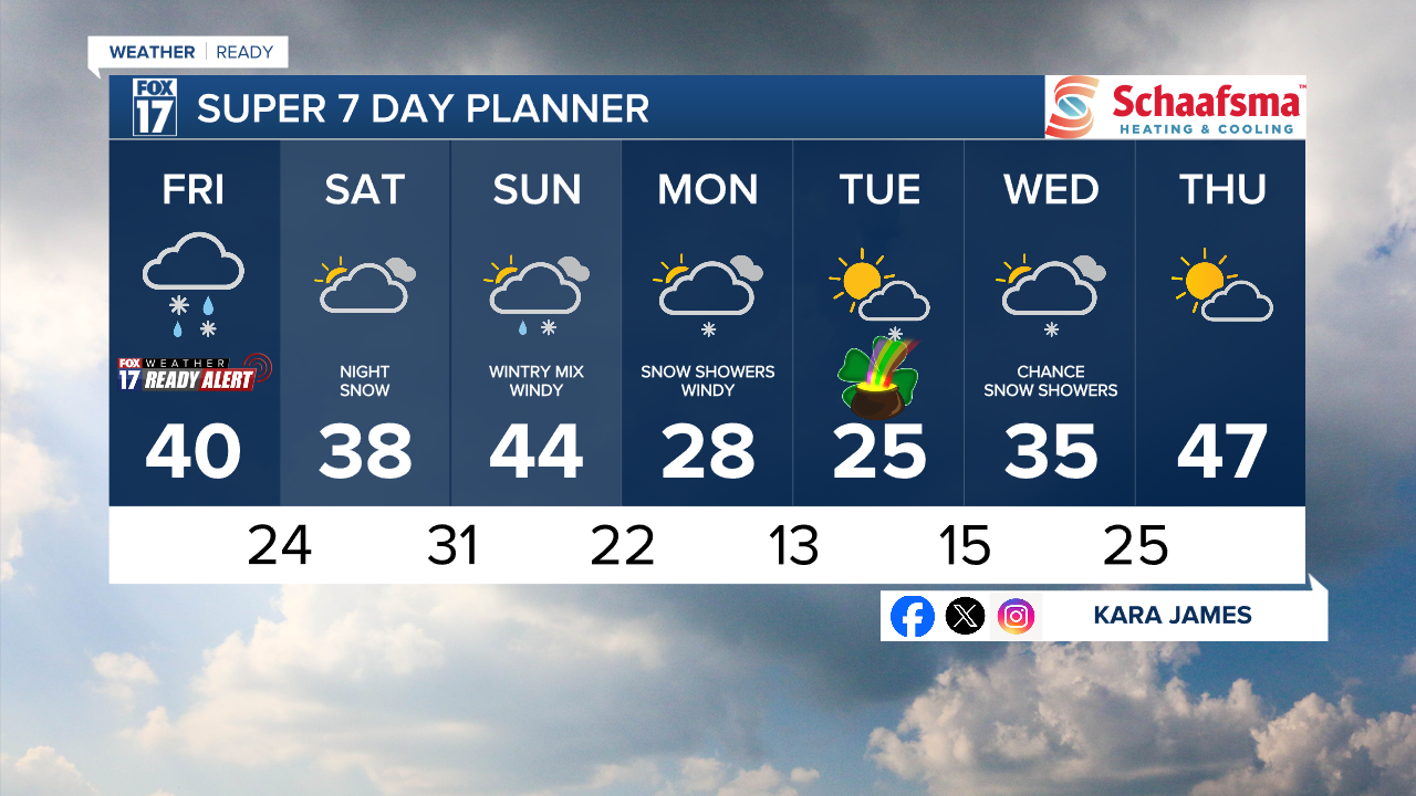 7 Day w Style Guide.png