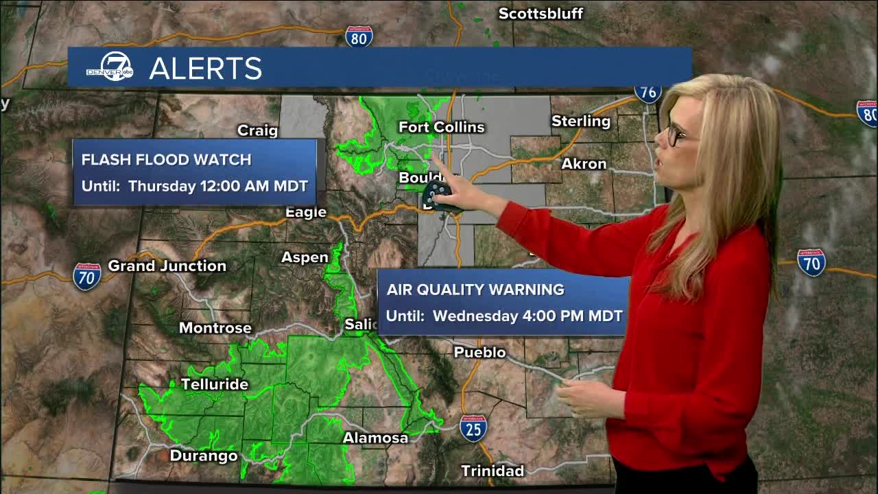 Flash Flood Watch