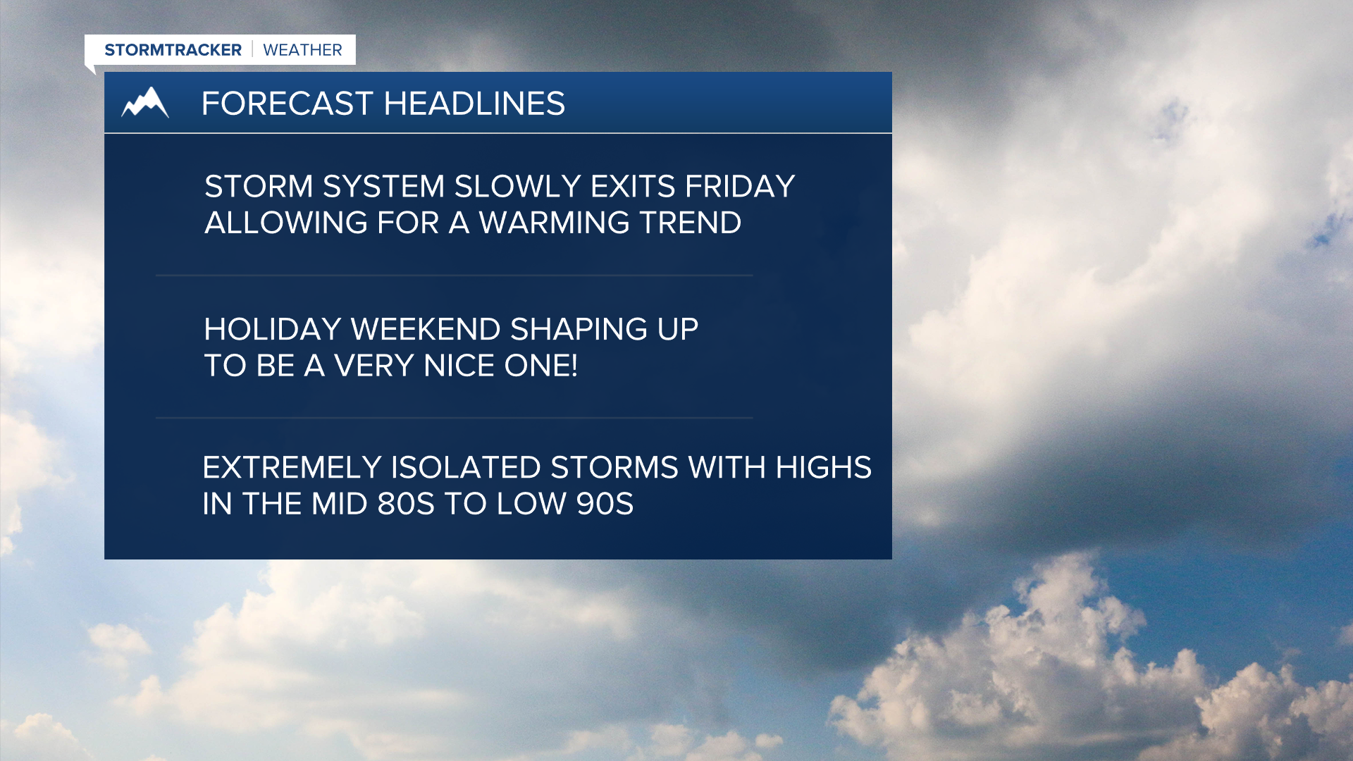 Wx Headlines