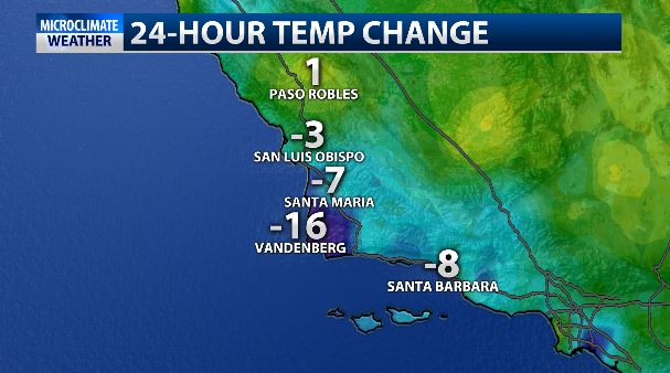 temp change 1023.JPG